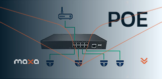 تکنولوژی POE دوربین مداربسته