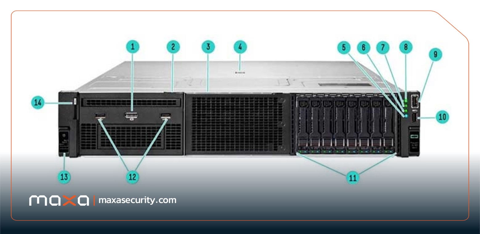 نمای جلوی سرور HPE ProLiant DL380 G11