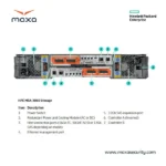 کاربرد ذخیره‌ساز HPE MSA 2060