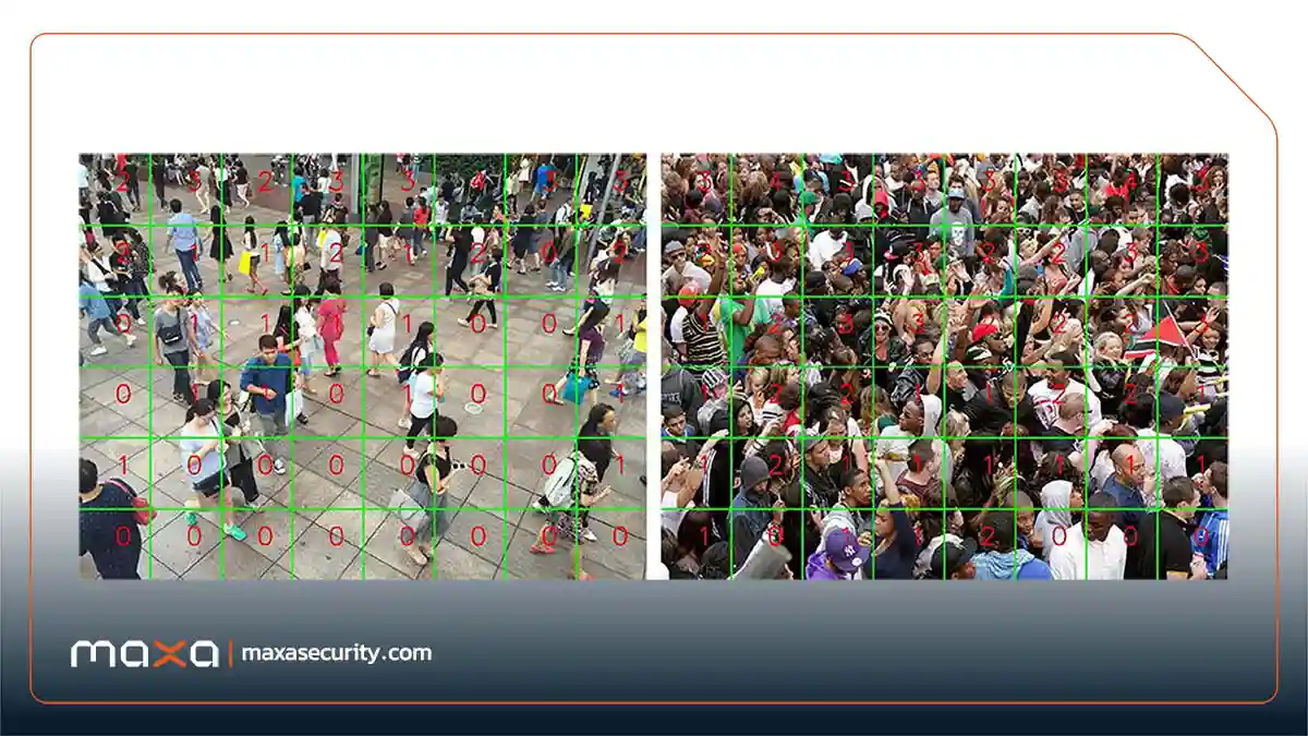 معایب استفاده از ویژگی crowd Estimation 
