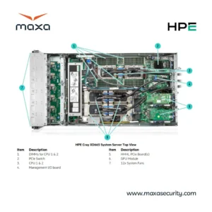 سرور گرافیکی اِچ پی ایی مدل HPE Cray XD665