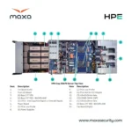 سرور گرافیکی اِچ پی ایی مدل HPE Cray XD670