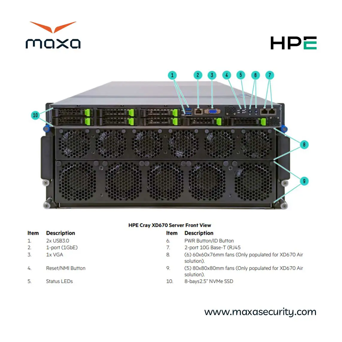 سرور گرافیکی اِچ پی ایی مدل HPE Cray XD670