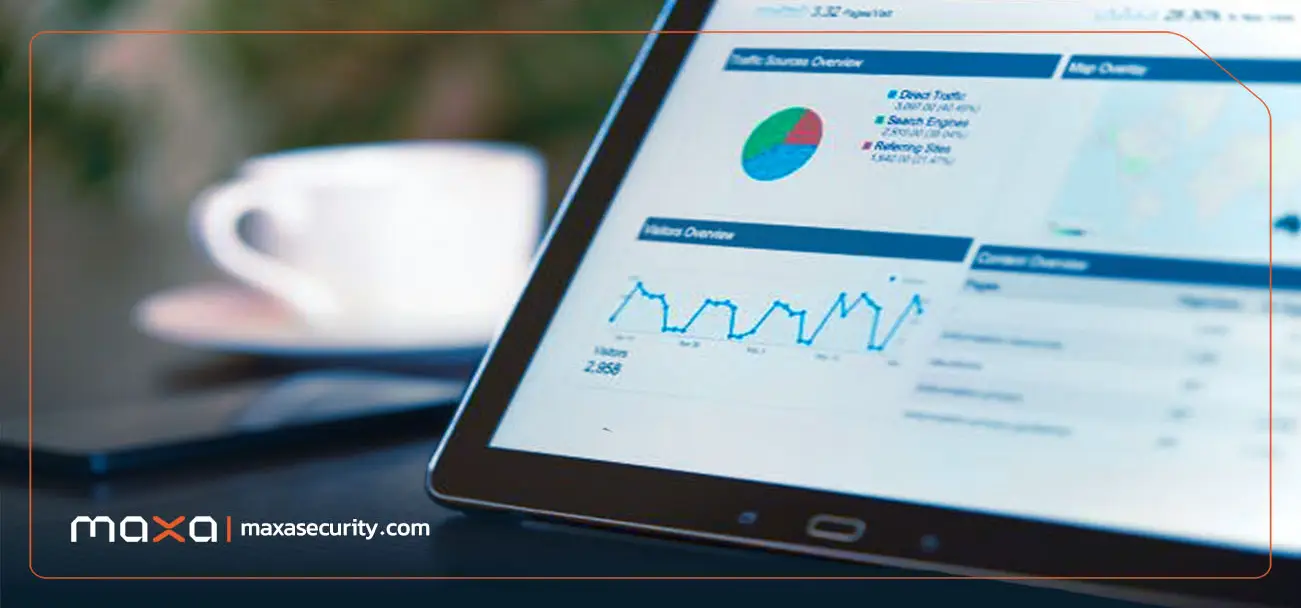ماژولهای فعال در Human Resource Management System