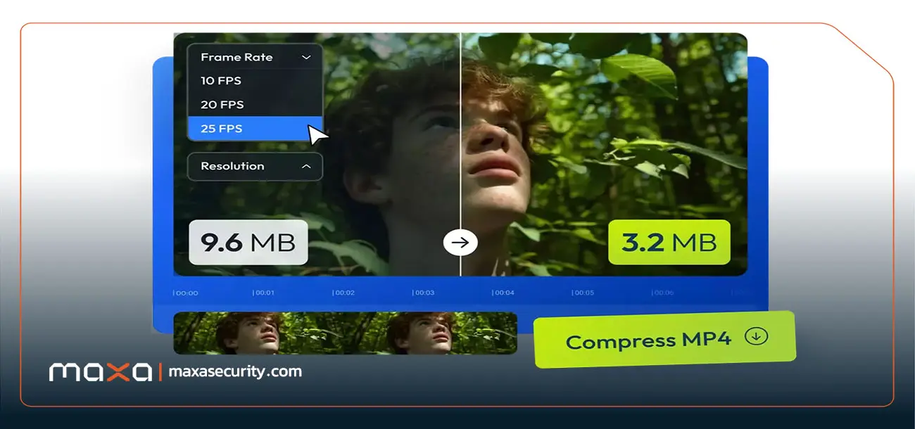 نحوه Video Compression در cctv