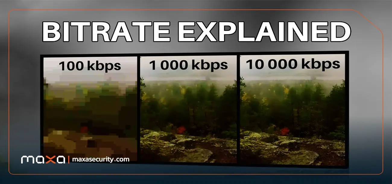 مزایا استفاده از نرخ bitrate بالا