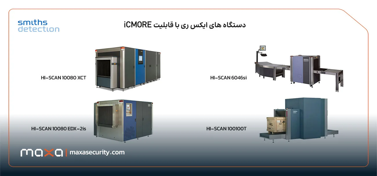 بهترین مدل‌های ایکس ری شرکت‌ هایمان اسمیتس مجهز به فناوری ICMORE