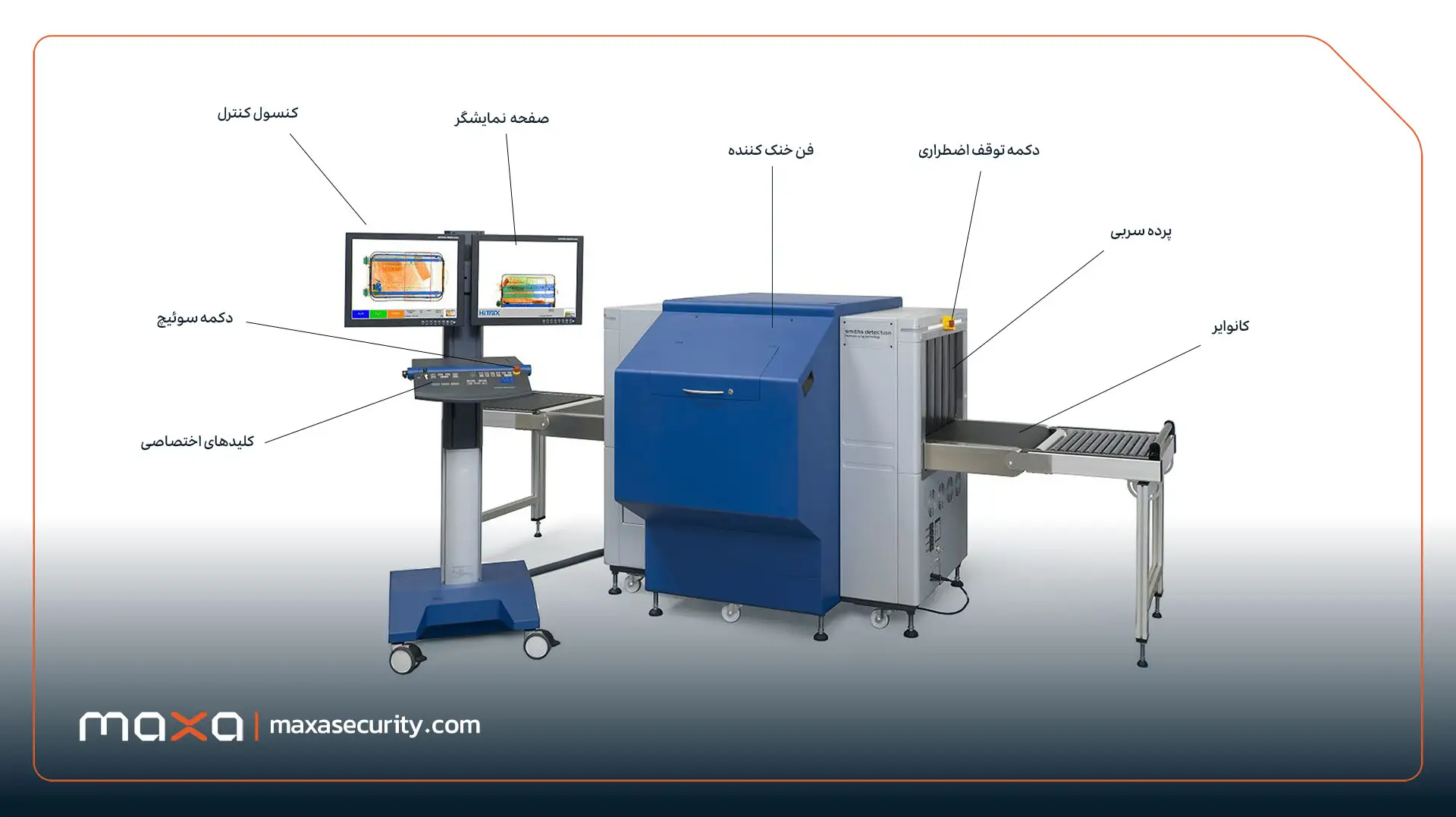 آموزش دستگاه ایکس ری، چگونه باید با دستگاه Xray کار کرد؟