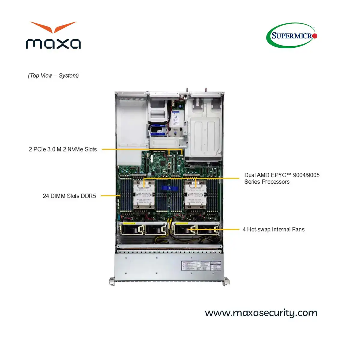 سرور SUPERMICRO HYPER A+ AS-2125HS-TNR