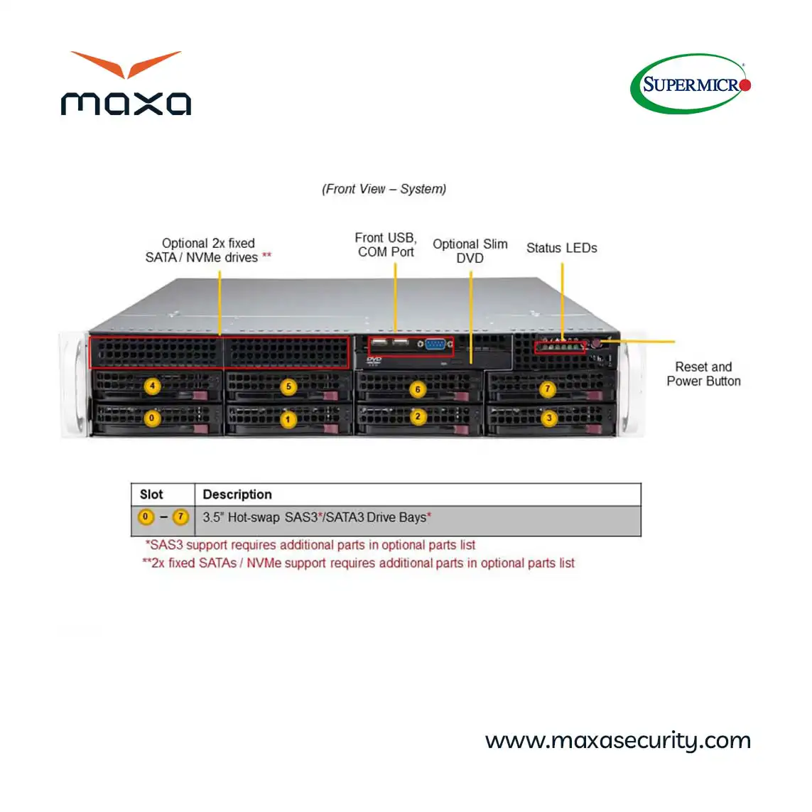 سرور SUPERMICRO SUPERSERVER SYS-620P-TR