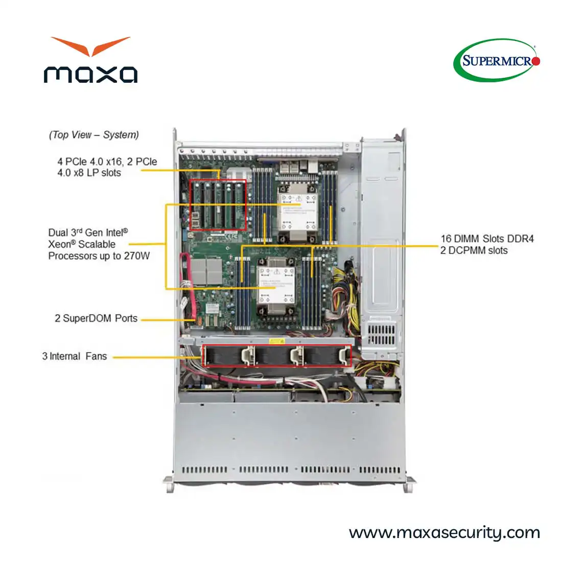 سرور SUPERMICRO SUPERSERVER SYS-620P-TR