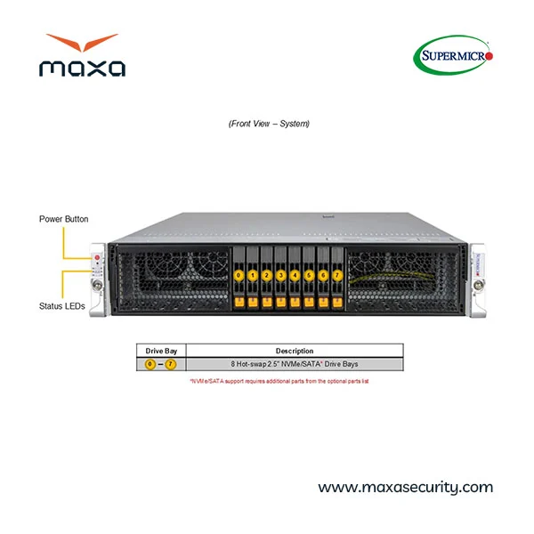 سرور سوپر میکرو SUPERMICRO HYPER SERVER AS-2126HS-TN
