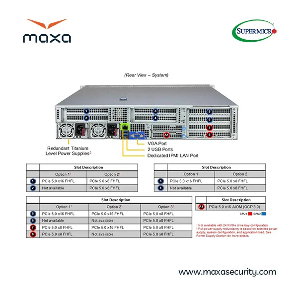 سرور سوپر میکرو SUPERMICRO HYPER SERVER AS-2126HS-TN