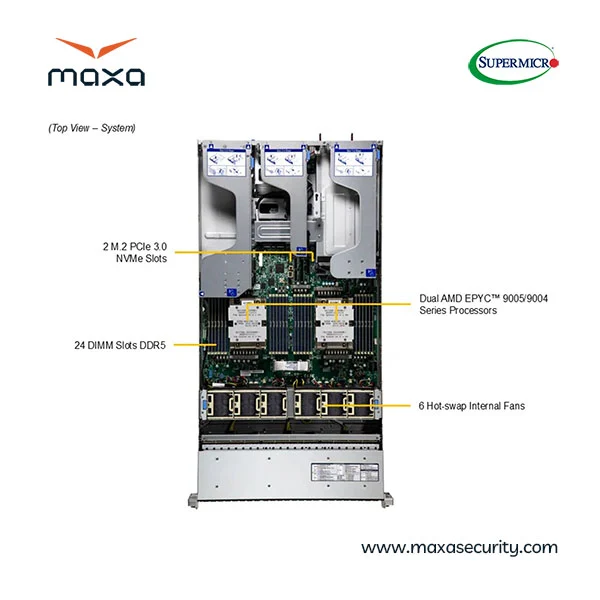 سرور سوپر میکرو SUPERMICRO HYPER SERVER AS-2126HS-TN
