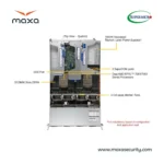سرور SUPERMICRO AS-2024US-TRT