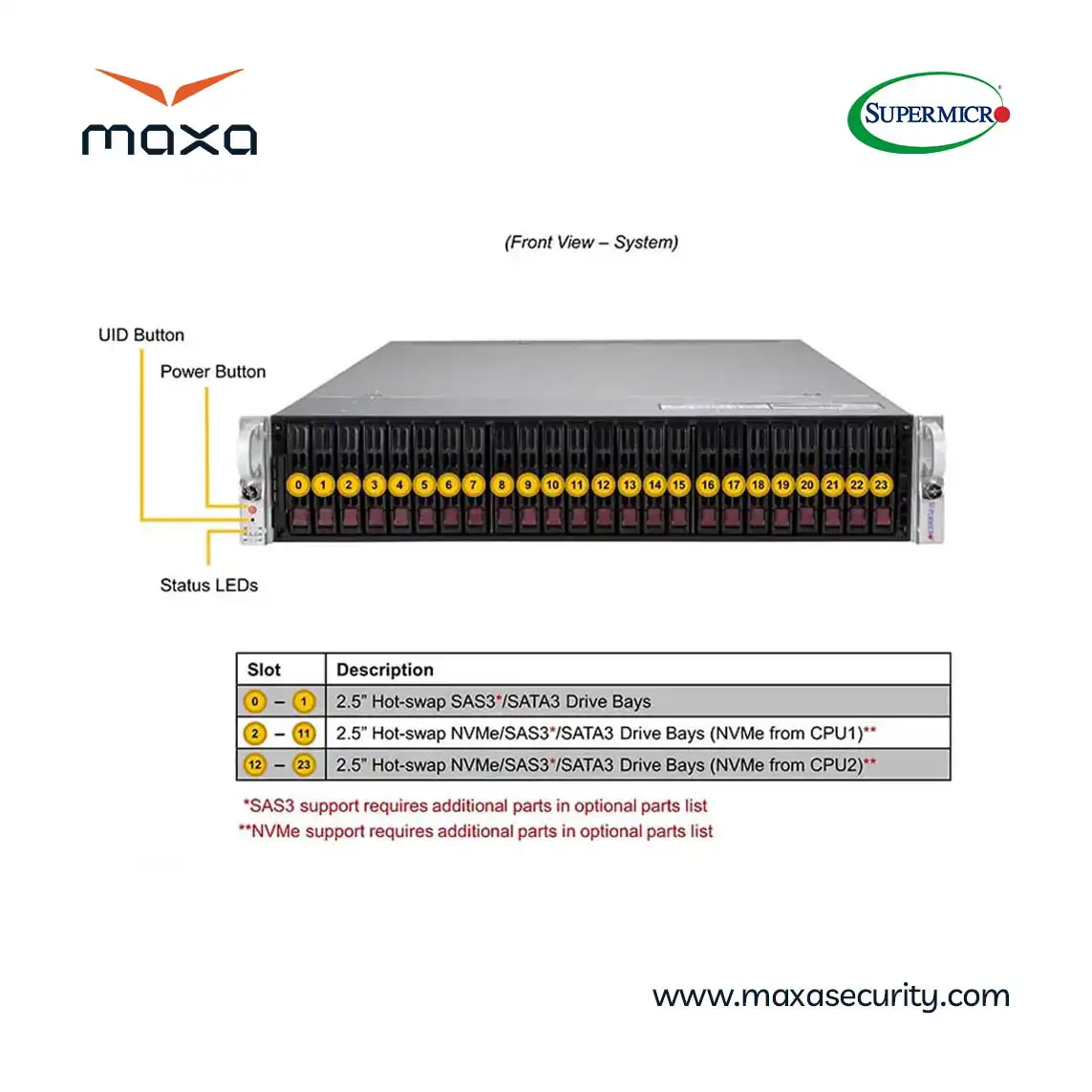 سرور SUPERMICRO ULTRA SUPERSERVER SYS-220U-TNR