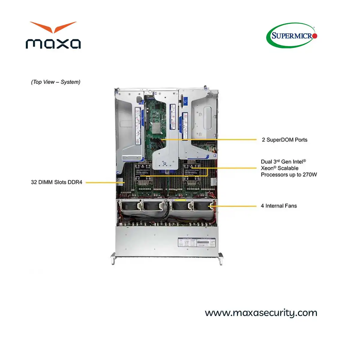 سرور SUPERMICRO ULTRA SUPERSERVER SYS-220U-TNR