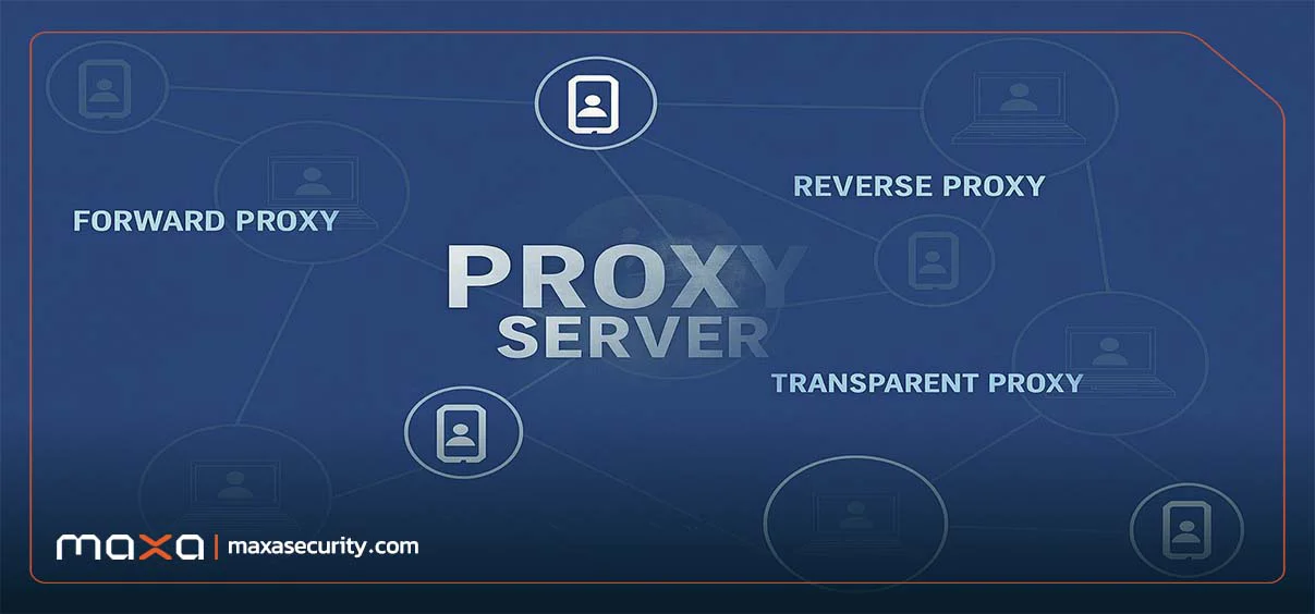 انواع Proxy Server