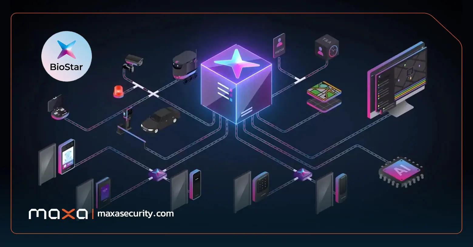BioStar X | پلتفرم یکپارچه امنیت سازمانی با حداکثر کنترل و حداقل پیچیدگی