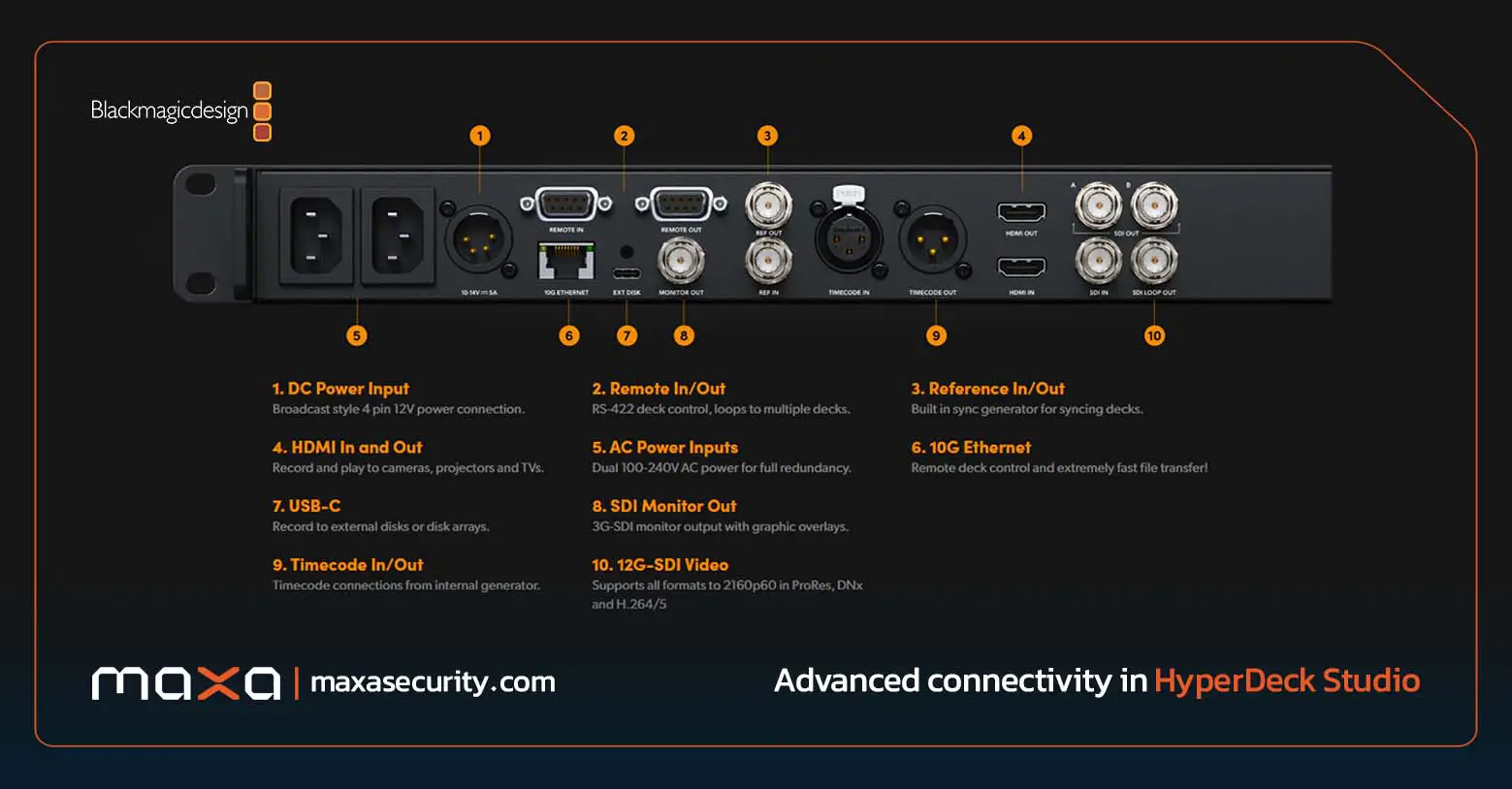 رکوردرهای Blackmagic HyperDeck Studio