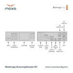 پردازنده‌های استریم بلک‌ مجیک Blackmagic Streaming Processors