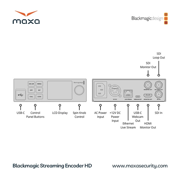 پردازنده‌های استریم بلک‌ مجیک Blackmagic Streaming Processors