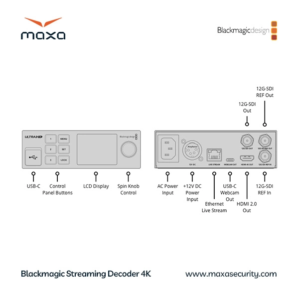 پردازنده‌های استریم بلک‌ مجیک Blackmagic Streaming Processors
