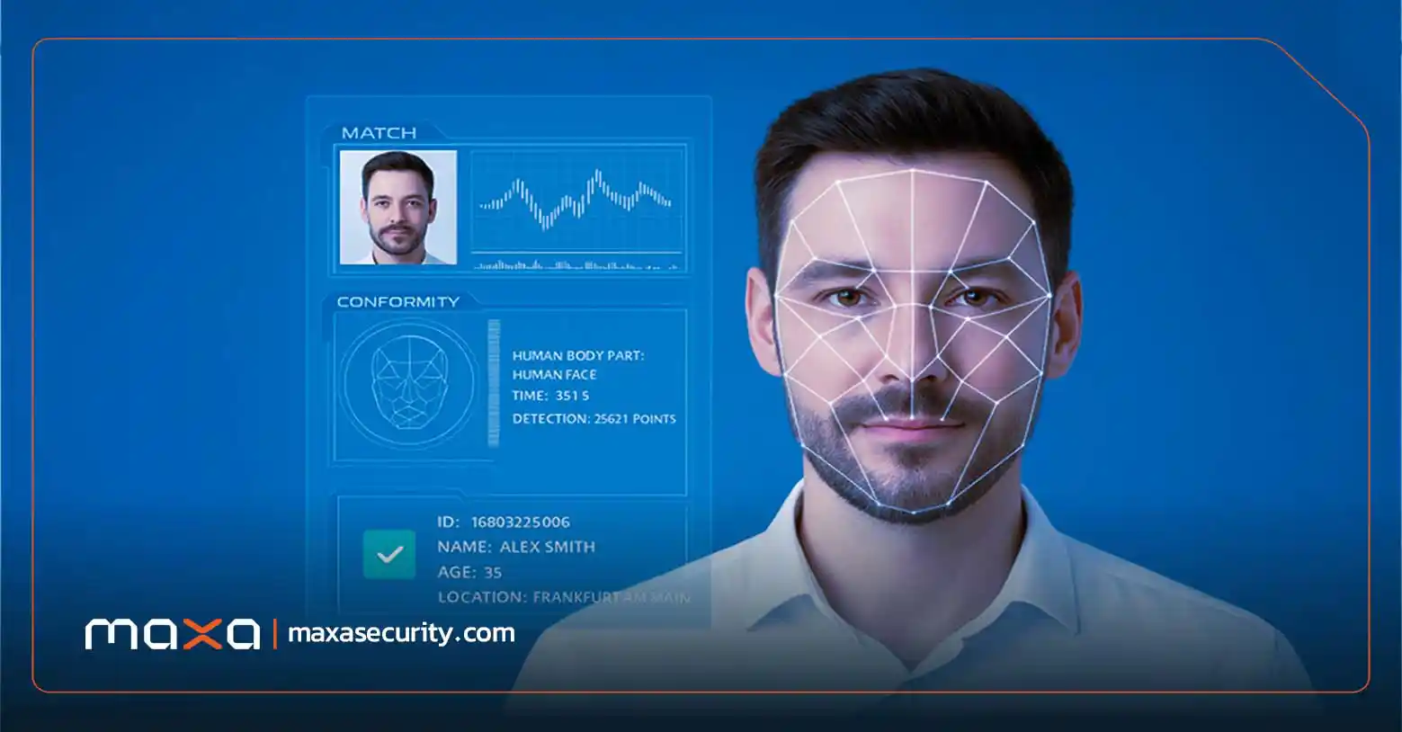 انواع روش های احراز هویت (Authentications)
