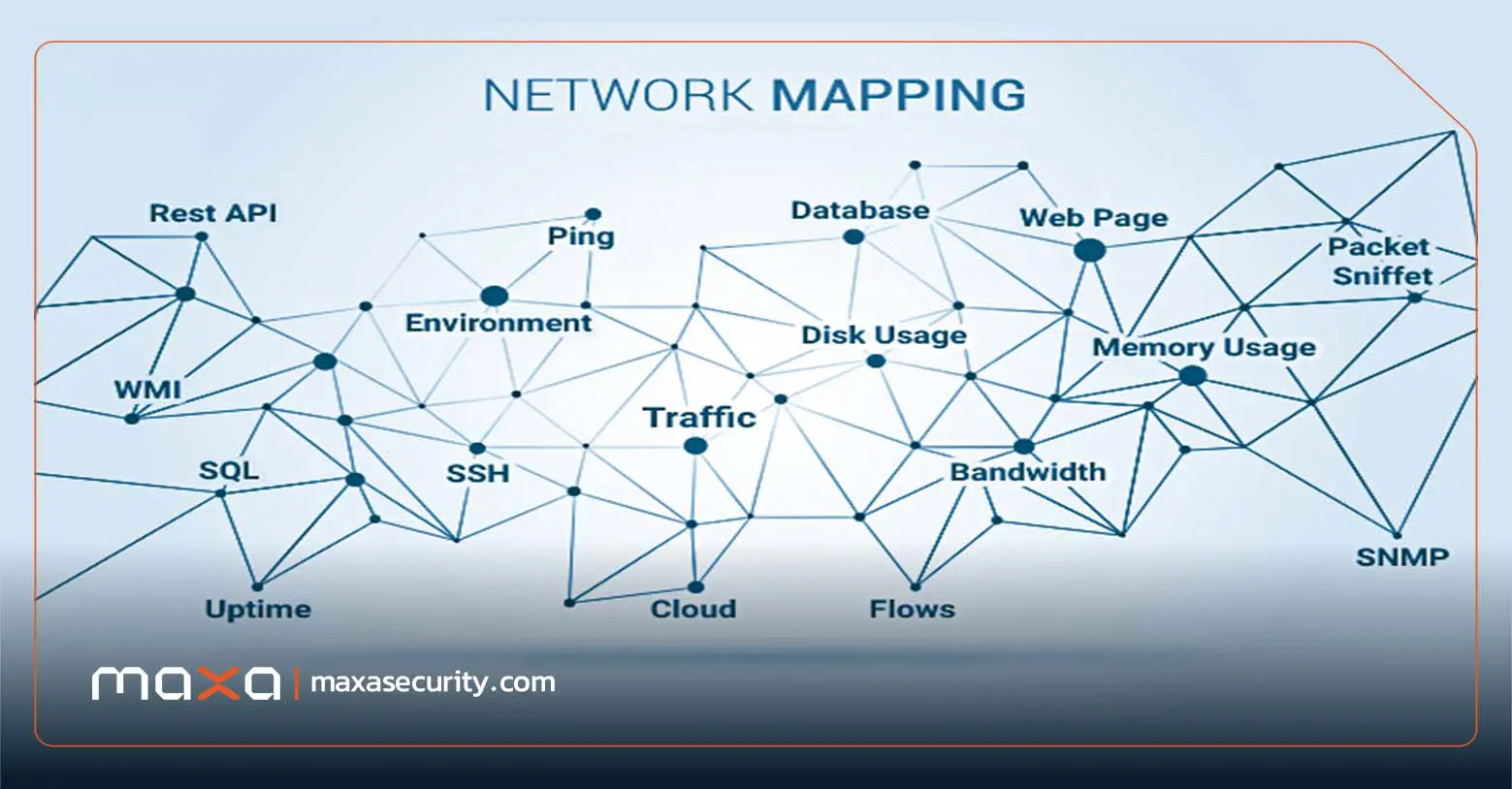 مشکلات رایج در نرم افزار nmap و راه حل آنها