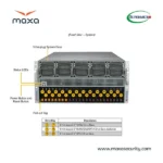 سرور سوپرمیکرو Supermicro SYS-521GE-TNRT | 5U GPU Server